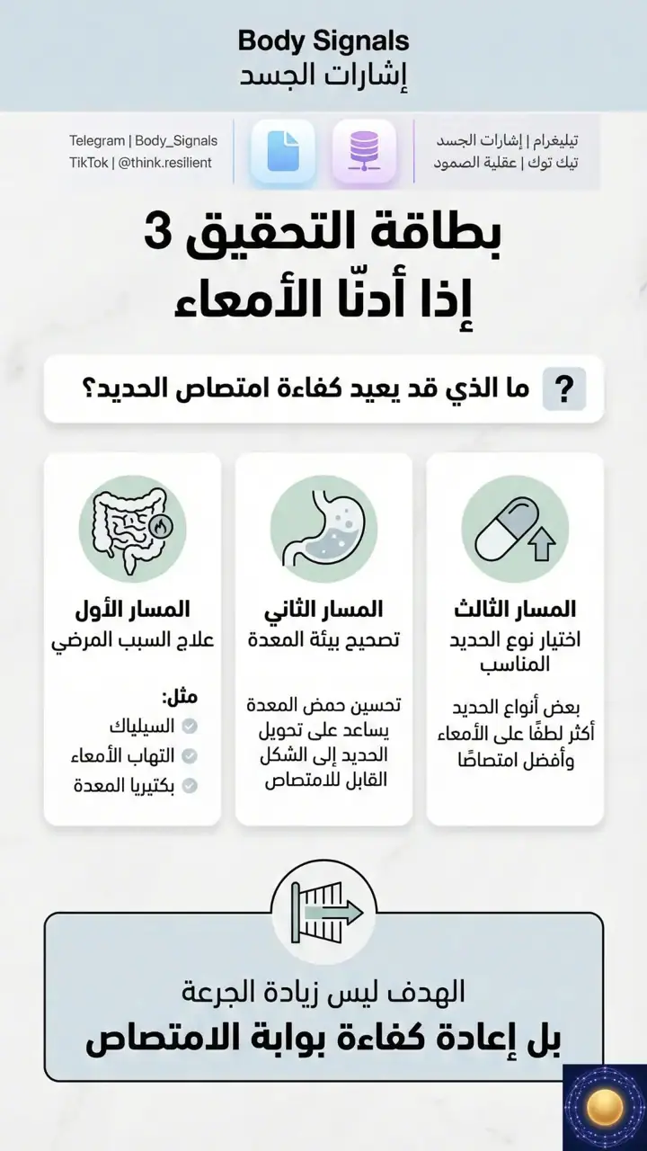 الشريحة 5 من 7: هل الأمعاء تمنع امتصاص الحديد