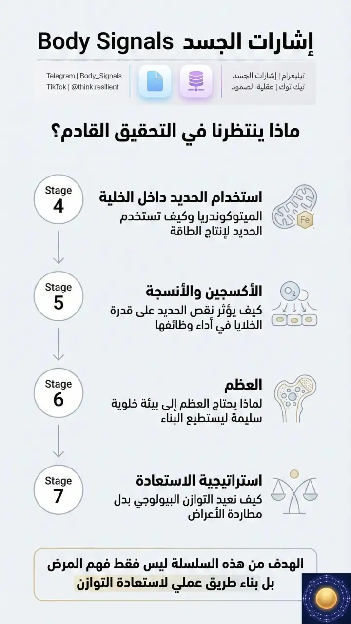 الشريحة 7 من 7: هل الأمعاء تمنع امتصاص الحديد