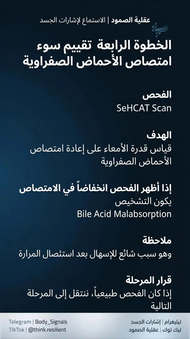 الشريحة 7 من 9: بروتوكول تشخيص اضطرابات الهضم بعد استئصال المرارة