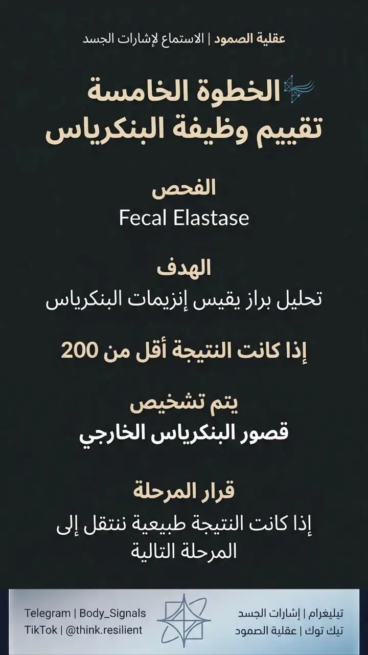 الشريحة 8 من 9: بروتوكول تشخيص اضطرابات الهضم بعد استئصال المرارة