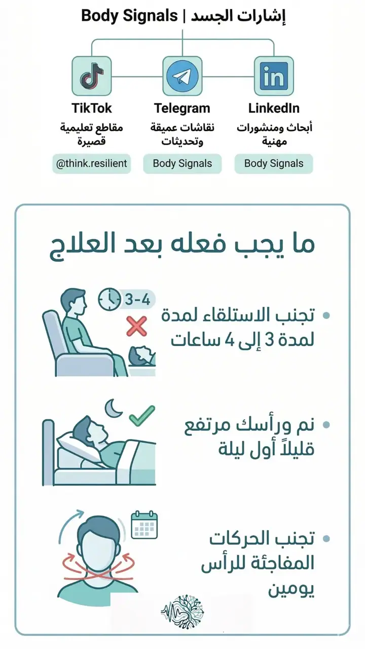 الشريحة 5 من 7: كريستالات الأذن- بروتوكول