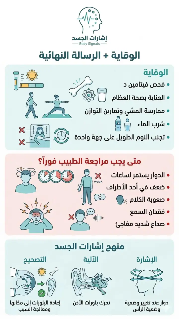 الشريحة 7 من 7: كريستالات الأذن- بروتوكول