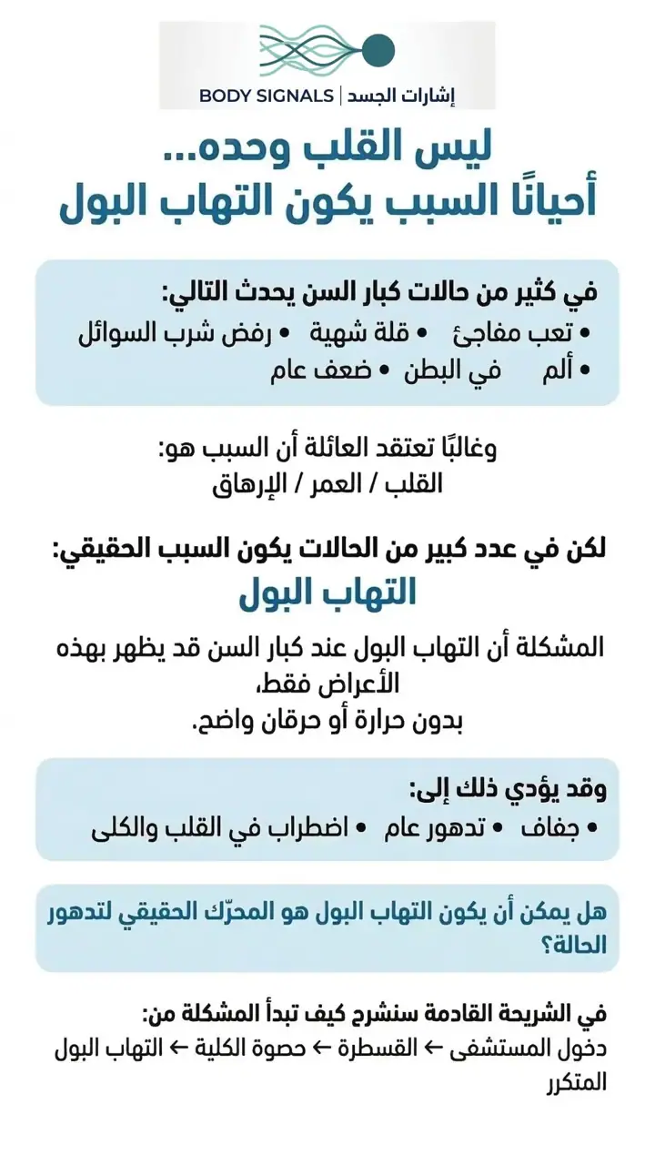 الشريحة 1 من 5: التهاب البول
