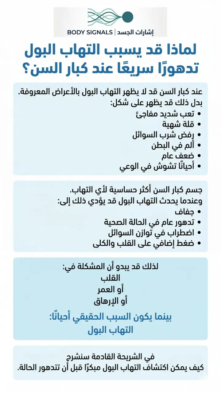 الشريحة 3 من 5: التهاب البول
