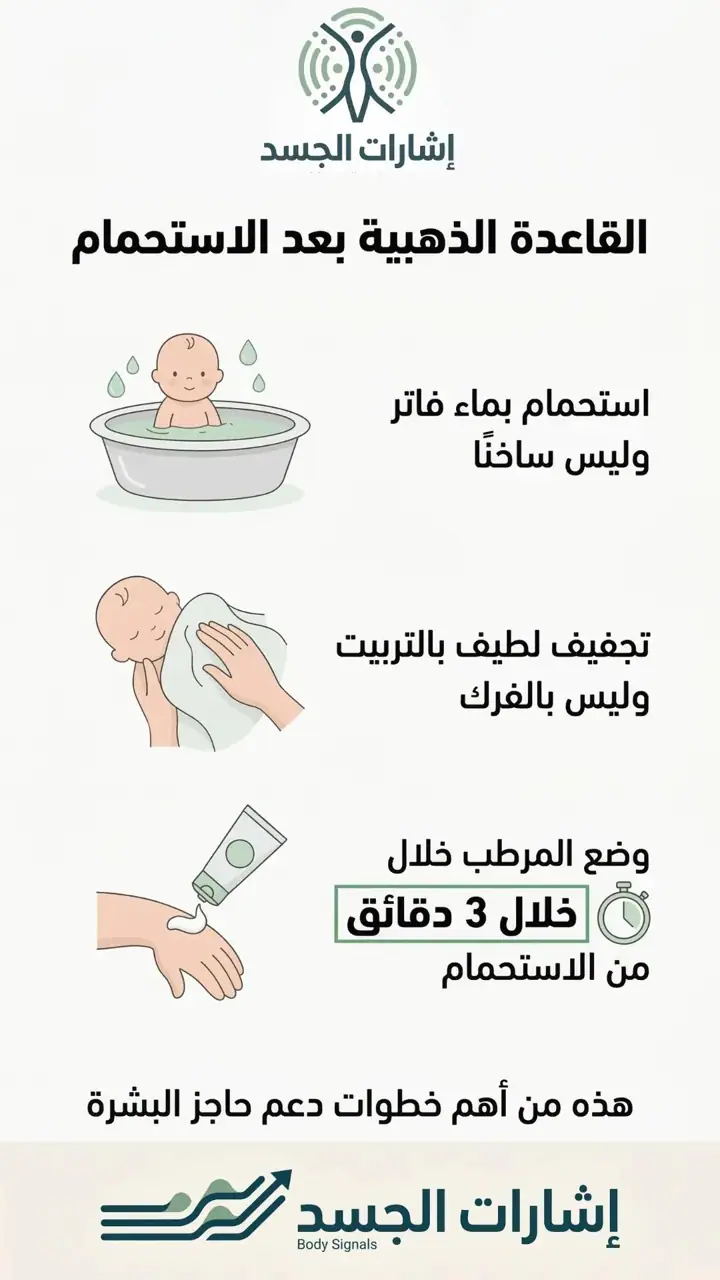 الشريحة 4 من 8: بشرة متهيجة وصدفية عند الأطفال