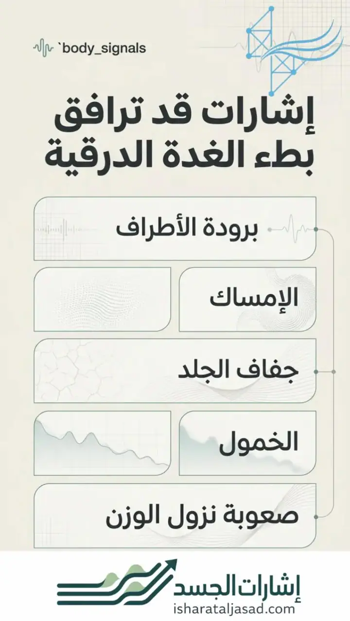 الشريحة 7 من 12: بروتوكول لارتفاع الكوليسترول عند النساء