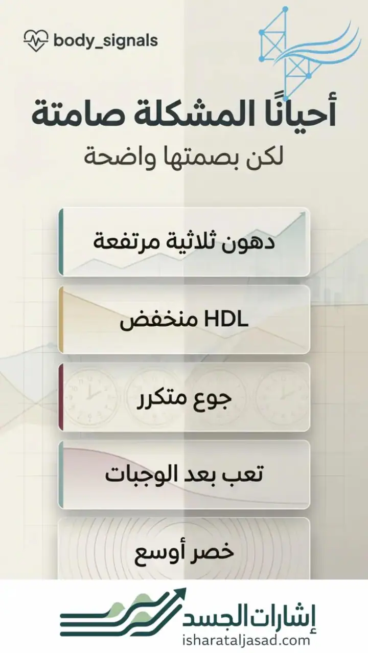 الشريحة 8 من 12: بروتوكول لارتفاع الكوليسترول عند النساء