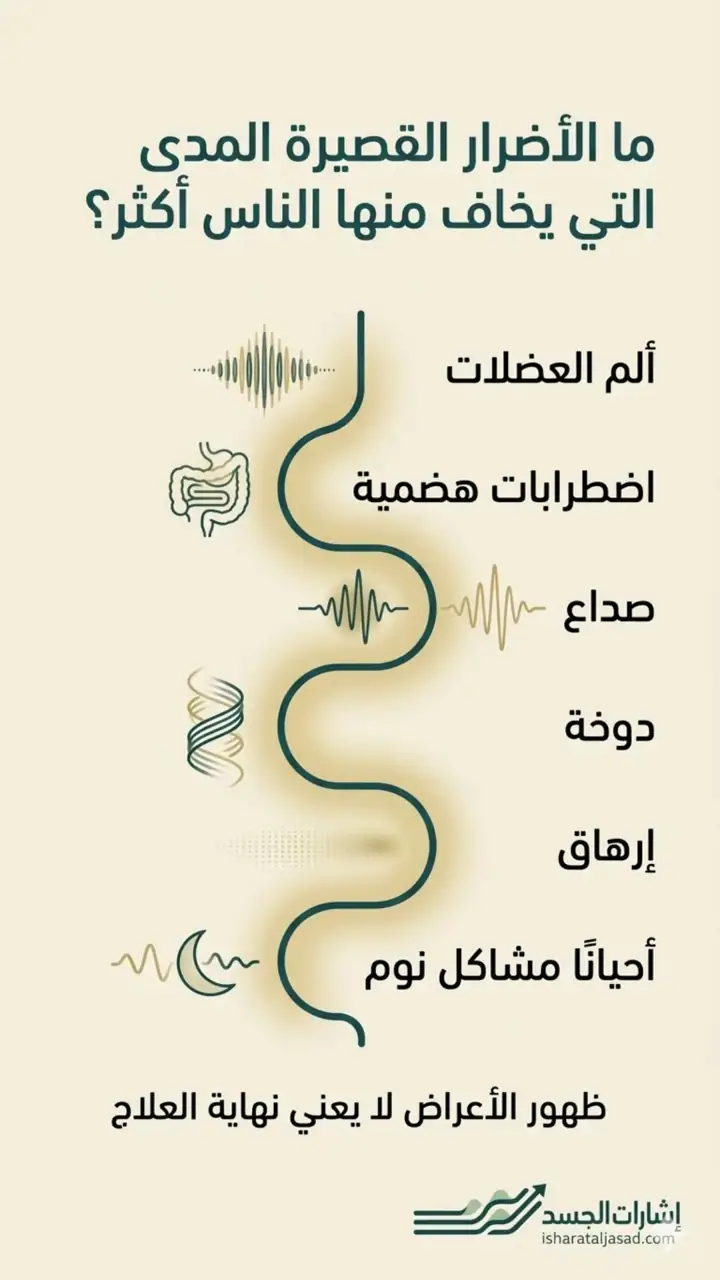 الشريحة 9 من 15: أسباب ارتفاع الكوليسترول