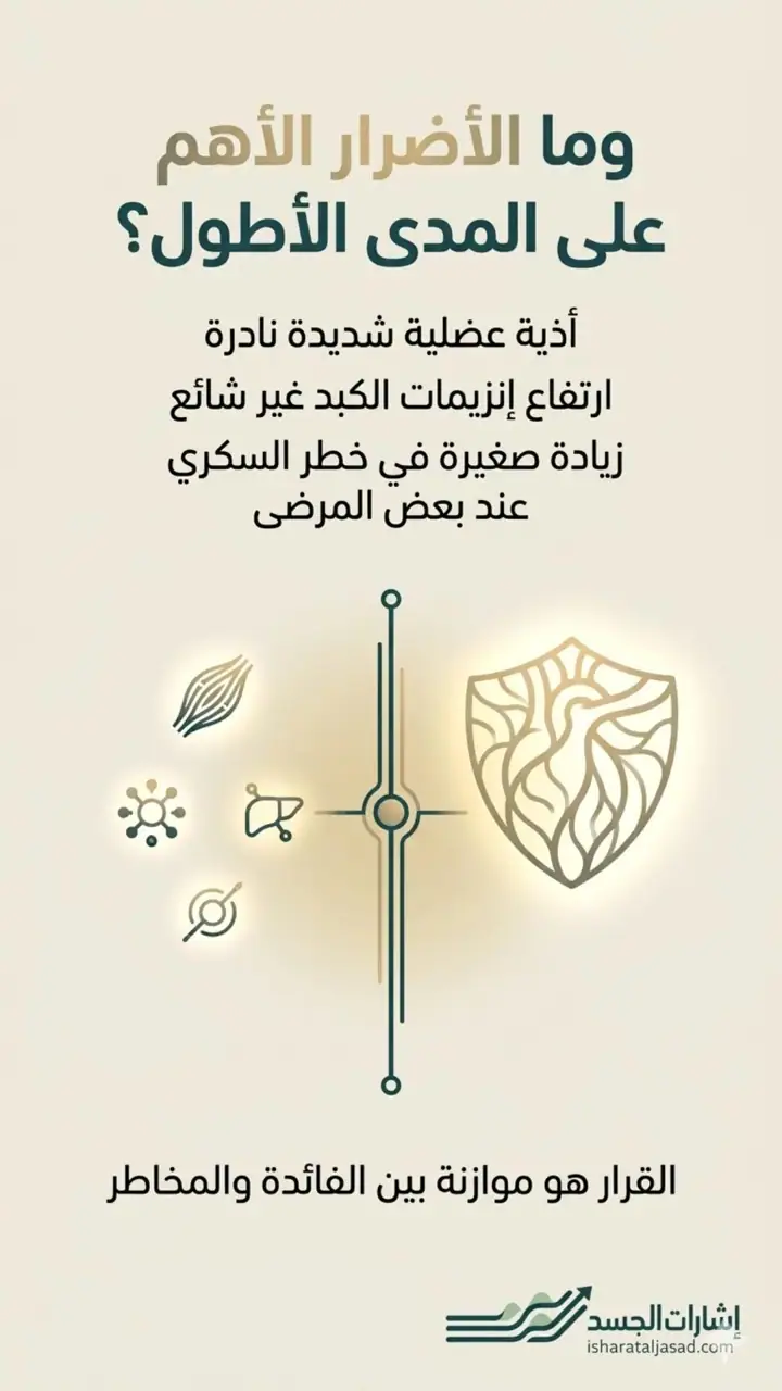 الشريحة 10 من 15: أسباب ارتفاع الكوليسترول