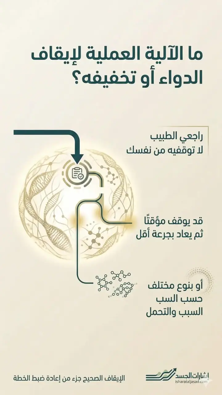 الشريحة 13 من 15: أسباب ارتفاع الكوليسترول