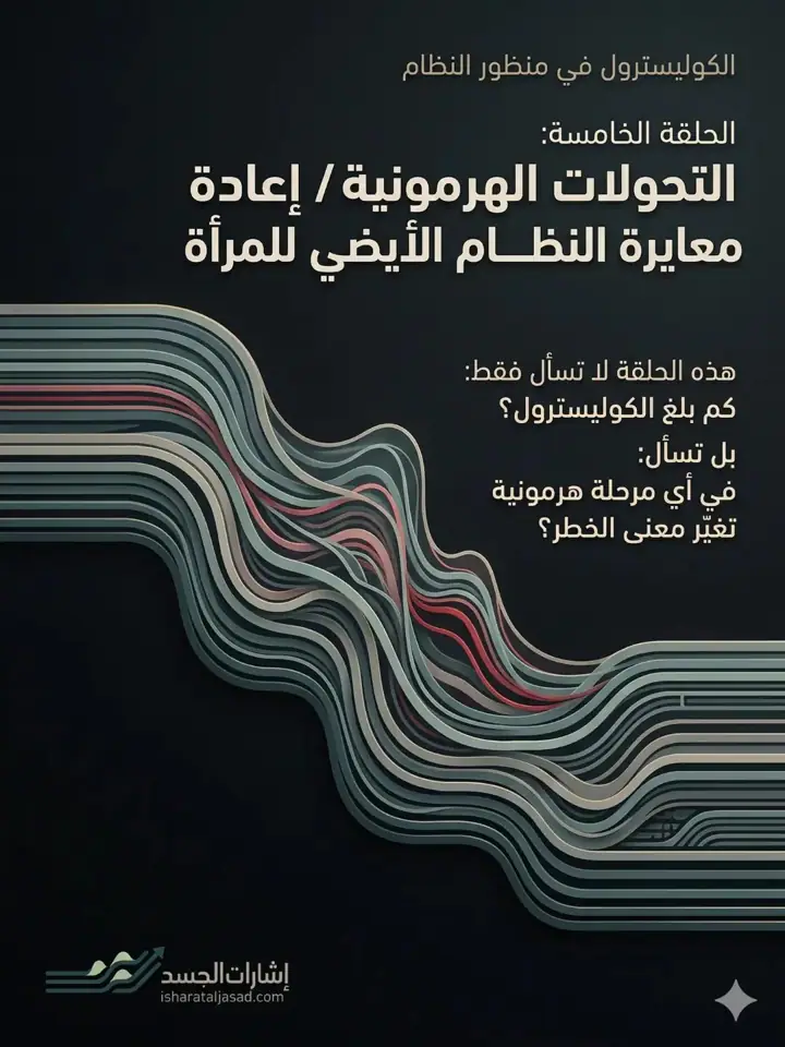الشريحة 1 من 12: تحولات هرمونية