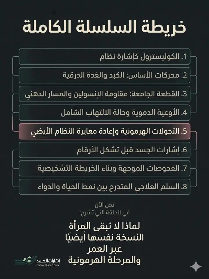 الشريحة 2 من 12: تحولات هرمونية