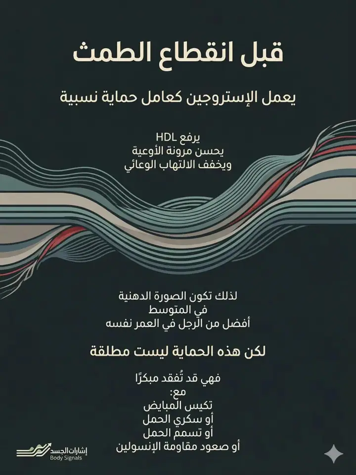 الشريحة 4 من 12: تحولات هرمونية