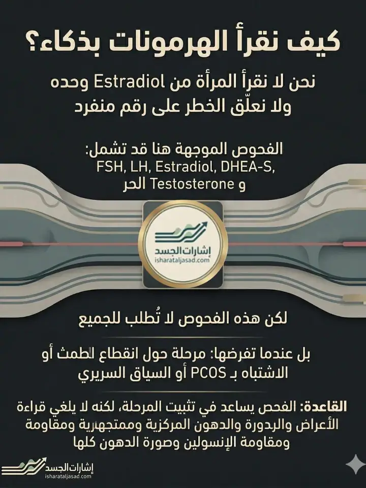 الشريحة 9 من 12: تحولات هرمونية