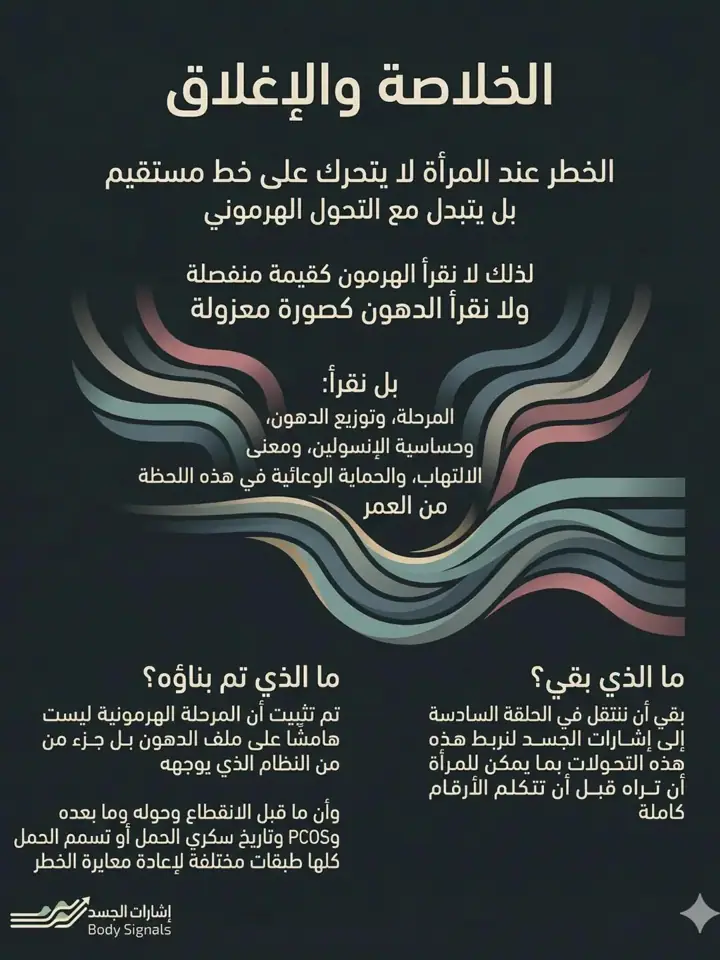 الشريحة 12 من 12: تحولات هرمونية