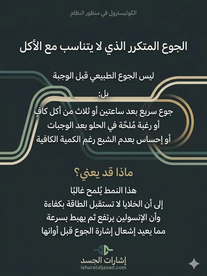 الشريحة 5 من 15: رصد الخلل قبل تشكل الأرقام