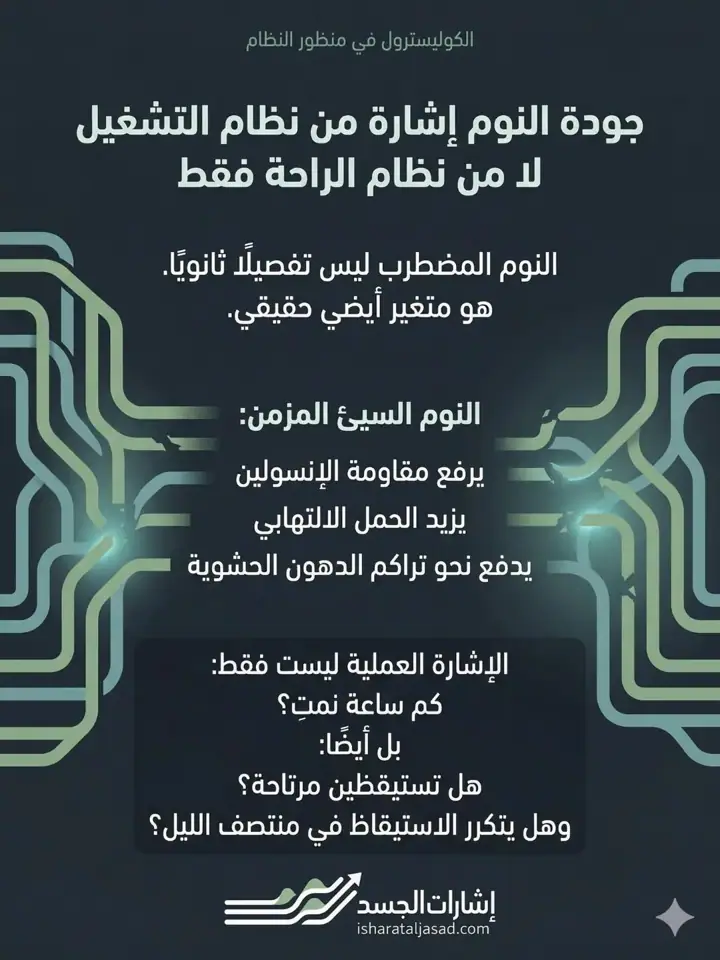 الشريحة 7 من 15: رصد الخلل قبل تشكل الأرقام
