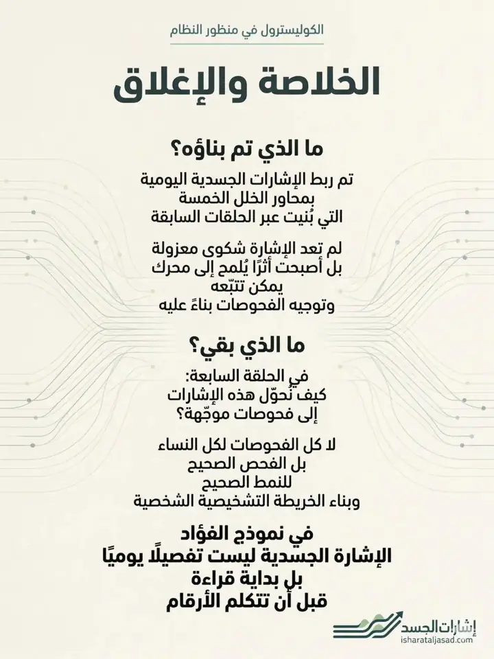 الشريحة 15 من 15: رصد الخلل قبل تشكل الأرقام