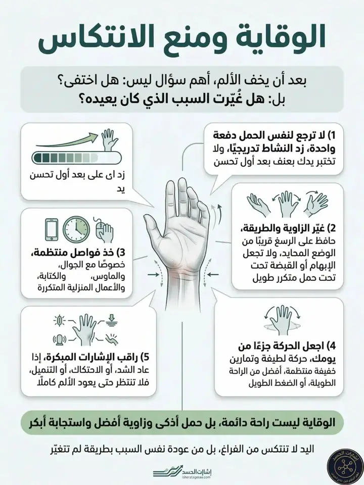 الشريحة 9 من 10: ليس كل ألم في الرسغ التهاب أوتار