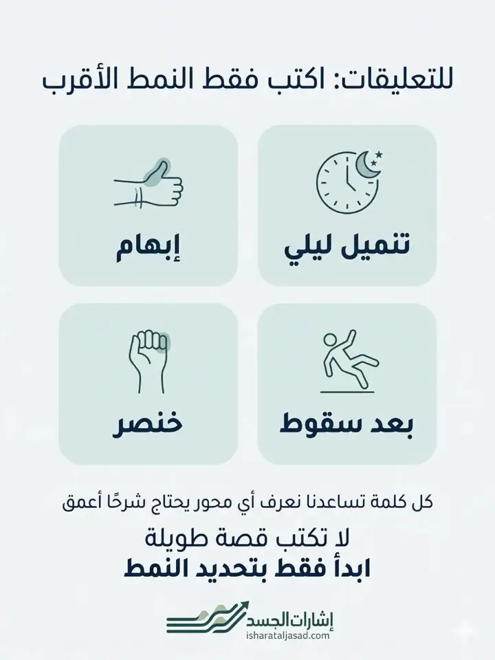 الشريحة 1 من 1: ألم الرسغ ليس تشخيصًا واحدًا