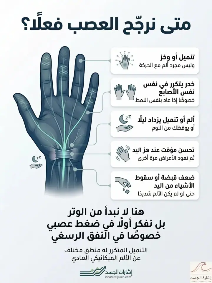 الشريحة 2 من 8: إبهام - تنميل ليلي - خنصر - بعد سقوط