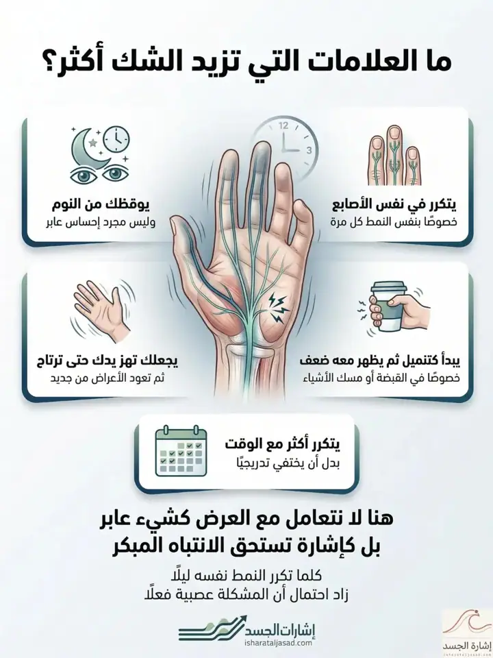 الشريحة 4 من 8: إبهام - تنميل ليلي - خنصر - بعد سقوط