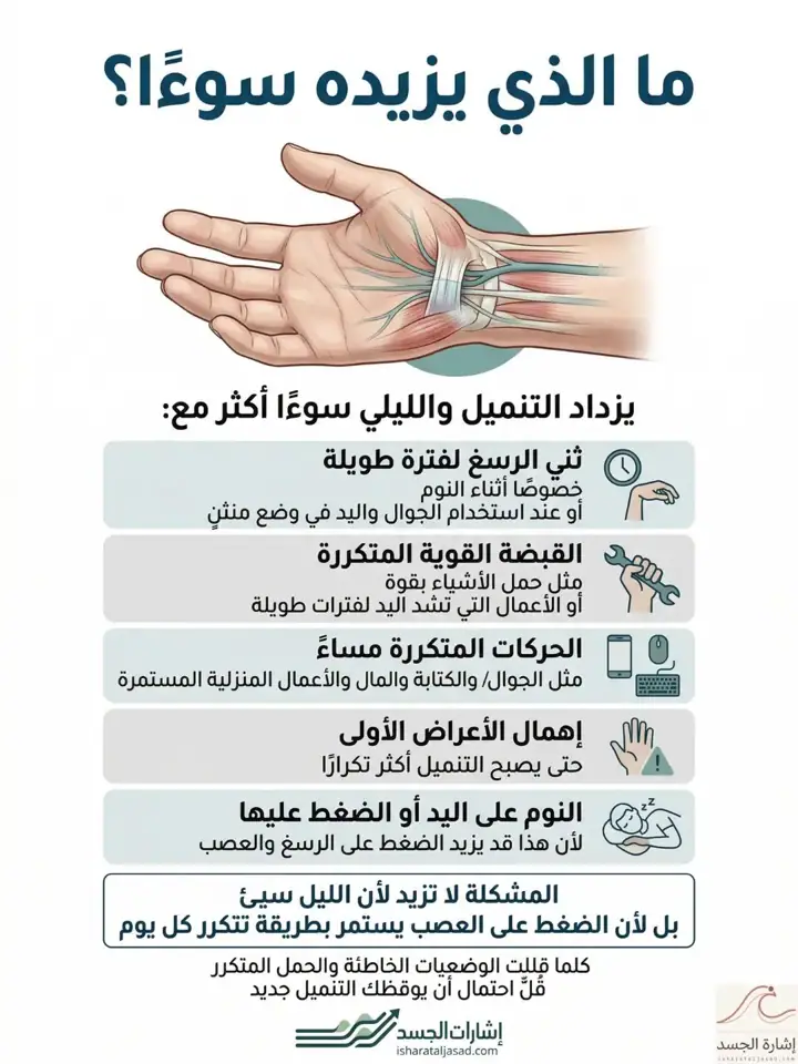الشريحة 6 من 8: إبهام - تنميل ليلي - خنصر - بعد سقوط