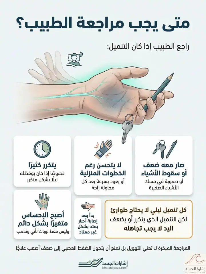 الشريحة 7 من 8: إبهام - تنميل ليلي - خنصر - بعد سقوط