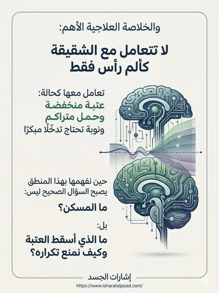 الشريحة 14 من 14: الشقيقة ليست صداعًا عاديًا بمحفز واحد