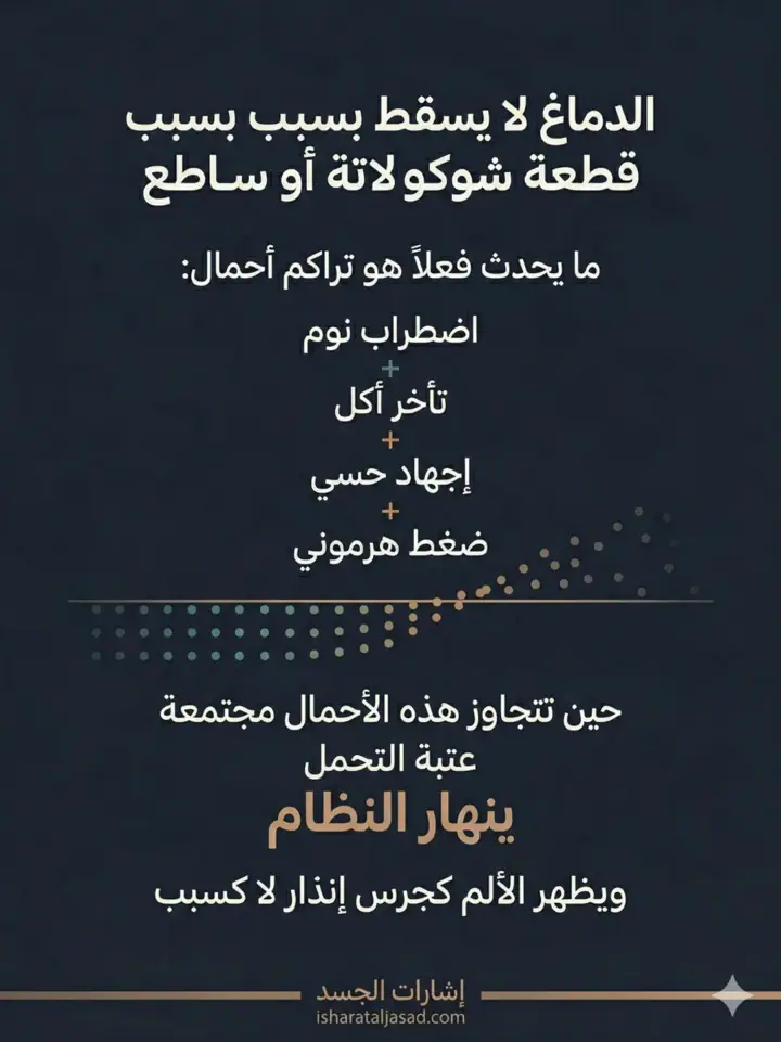 الشريحة 2 من 17: الشقيقة ليست صداعًا عاديًا