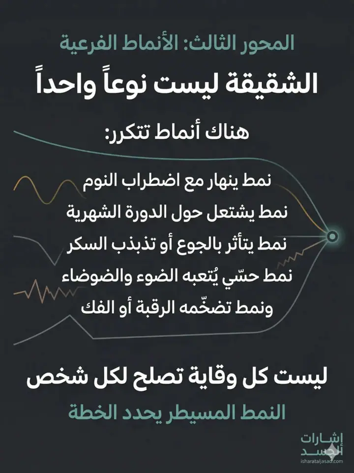 الشريحة 7 من 17: الشقيقة ليست صداعًا عاديًا