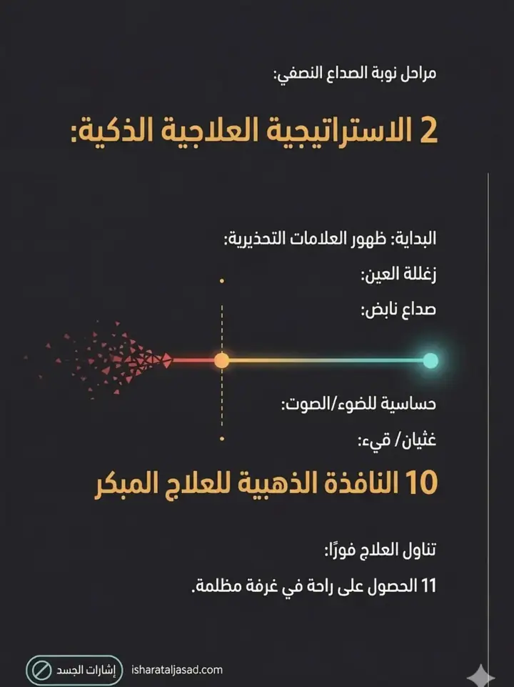 الشريحة 9 من 17: الشقيقة ليست صداعًا عاديًا