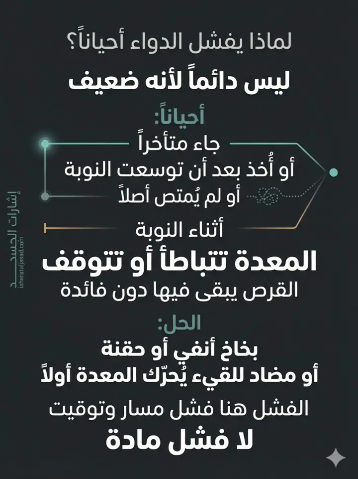 الشريحة 12 من 17: الشقيقة ليست صداعًا عاديًا
