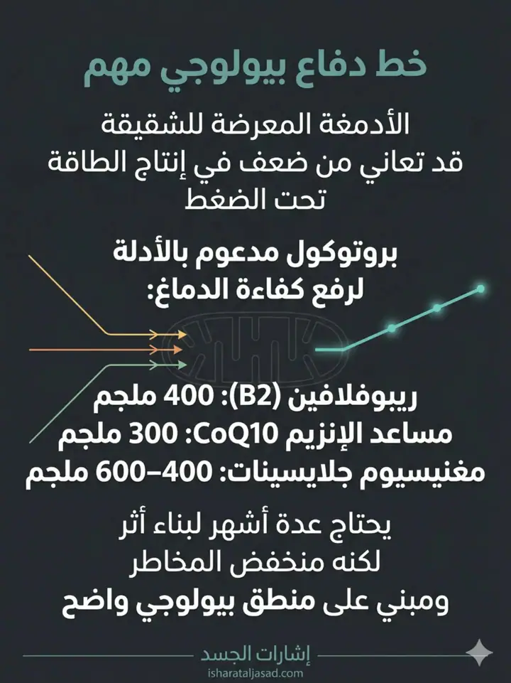الشريحة 14 من 17: الشقيقة ليست صداعًا عاديًا