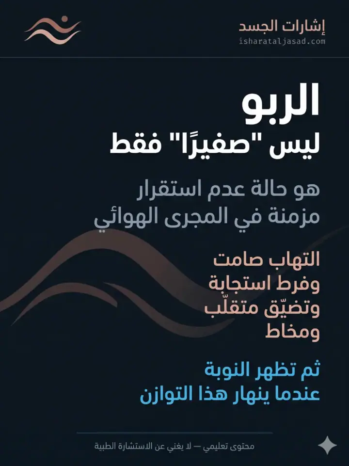 الشريحة 1 من 20: الربو ليس صفيرًا فقط