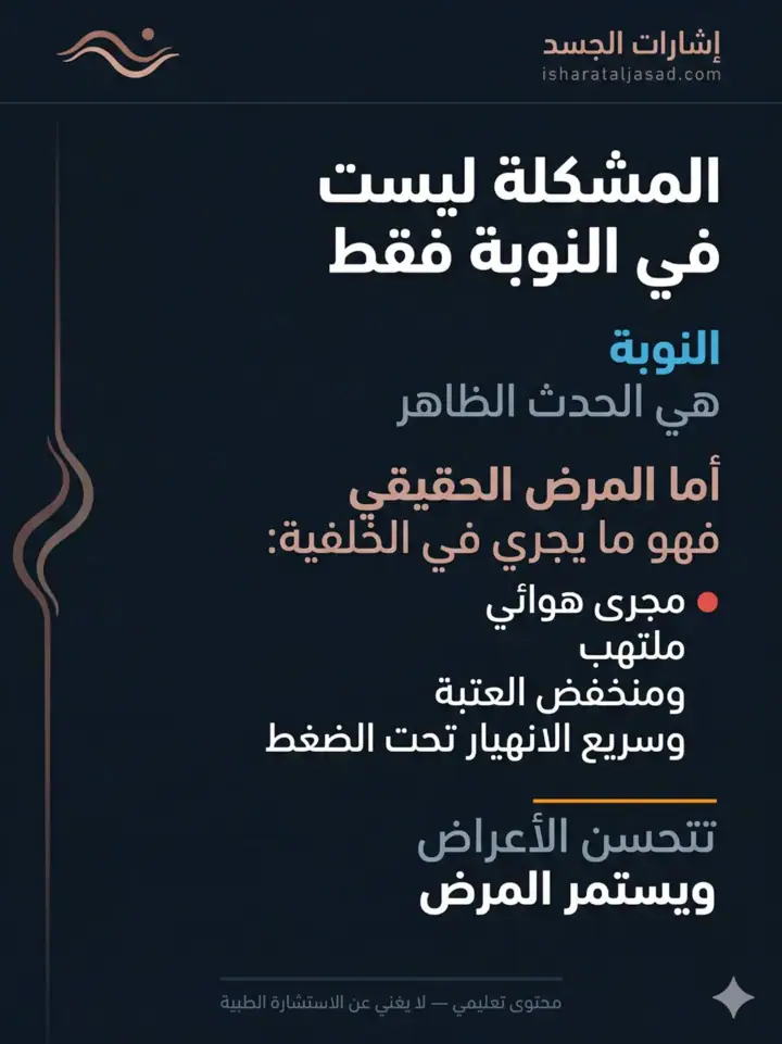 الشريحة 3 من 20: الربو ليس صفيرًا فقط