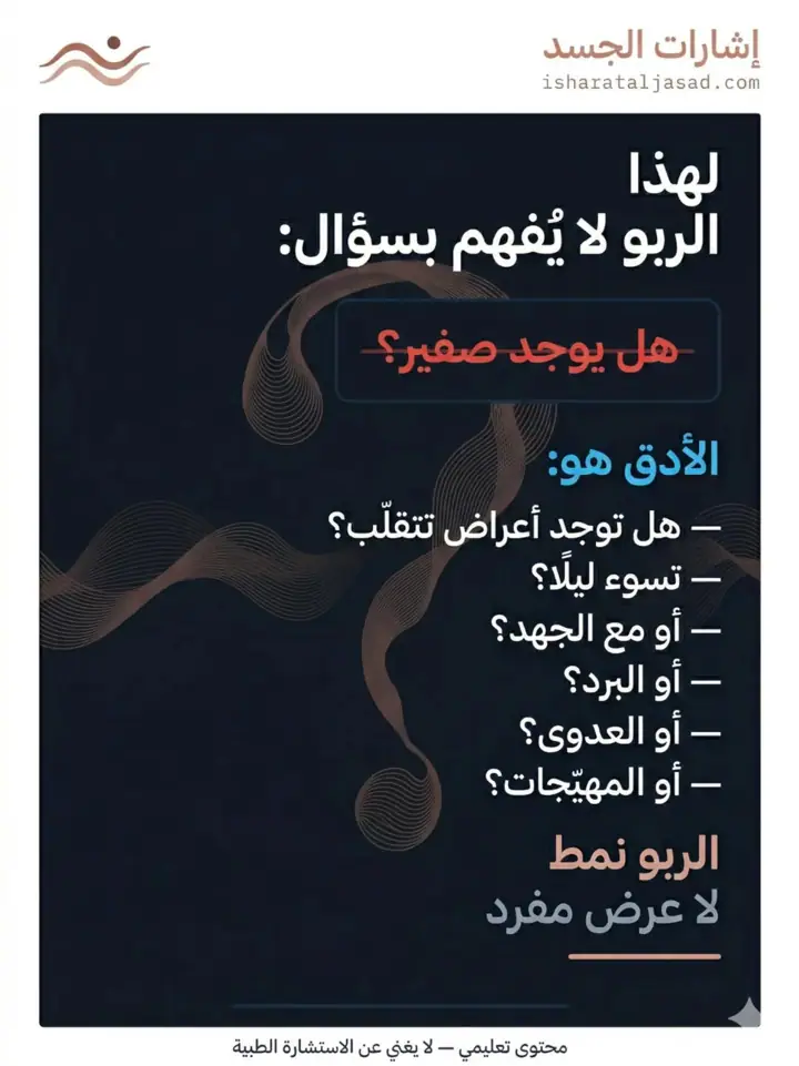 الشريحة 4 من 20: الربو ليس صفيرًا فقط