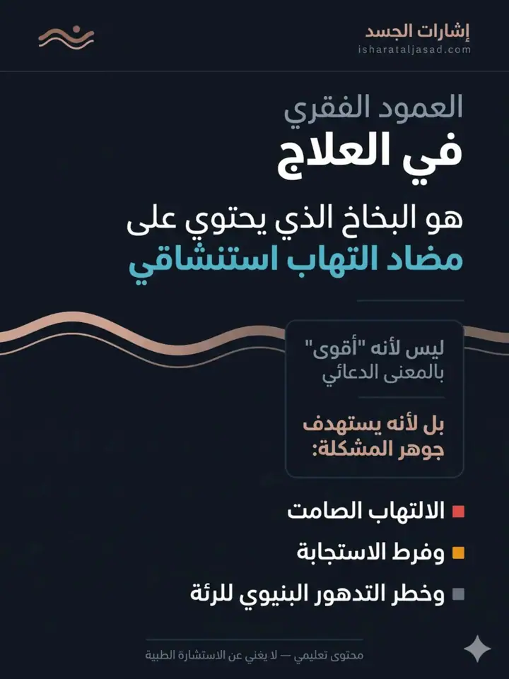 الشريحة 7 من 20: الربو ليس صفيرًا فقط