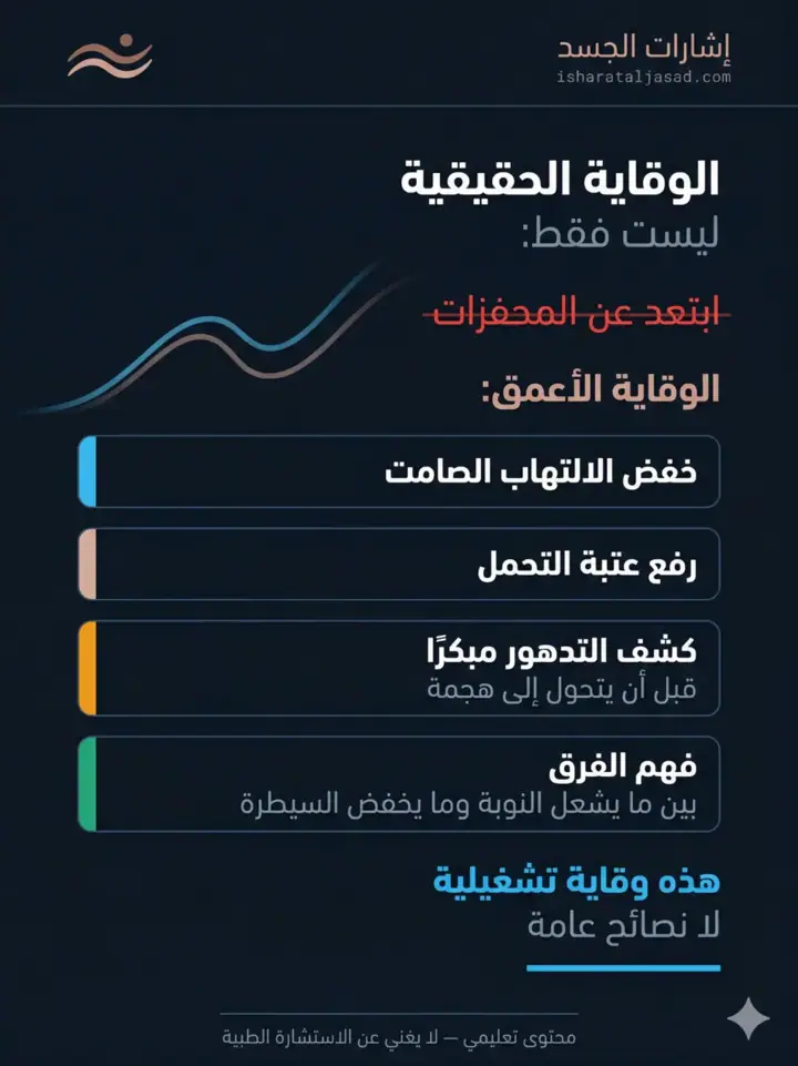 الشريحة 9 من 20: الربو ليس صفيرًا فقط