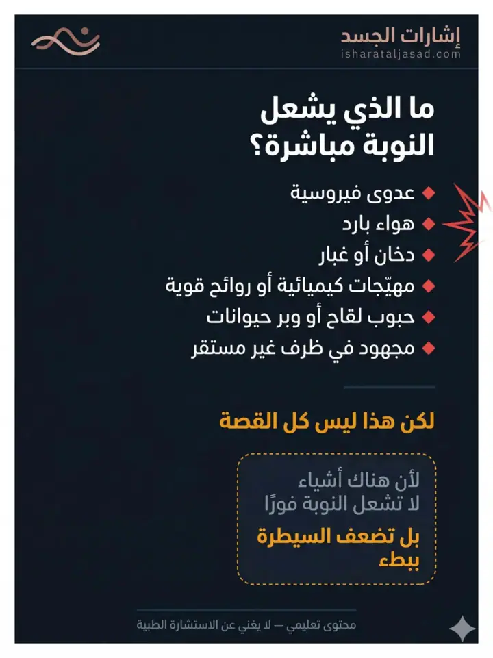 الشريحة 10 من 20: الربو ليس صفيرًا فقط