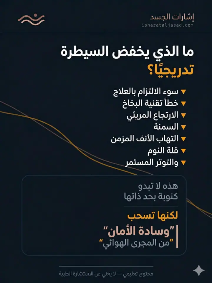 الشريحة 11 من 20: الربو ليس صفيرًا فقط