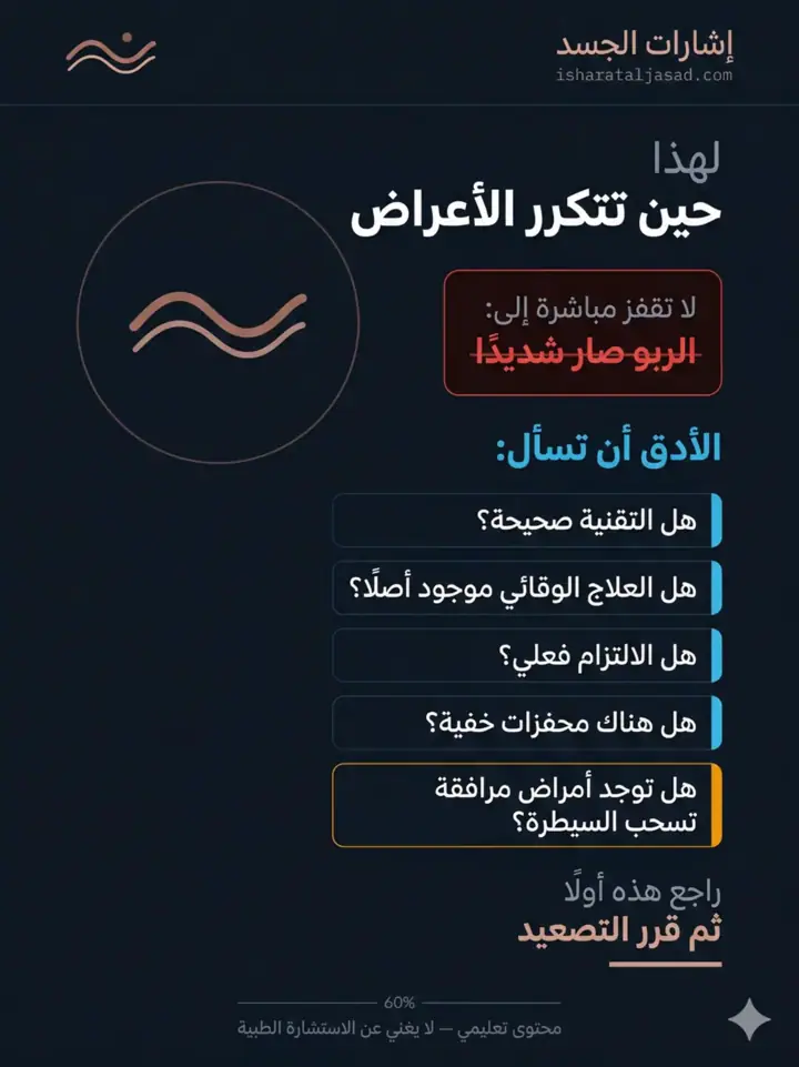 الشريحة 12 من 20: الربو ليس صفيرًا فقط