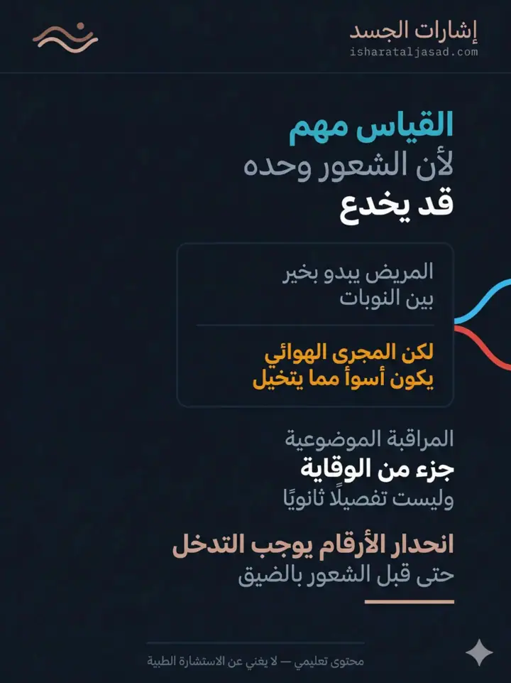 الشريحة 13 من 20: الربو ليس صفيرًا فقط