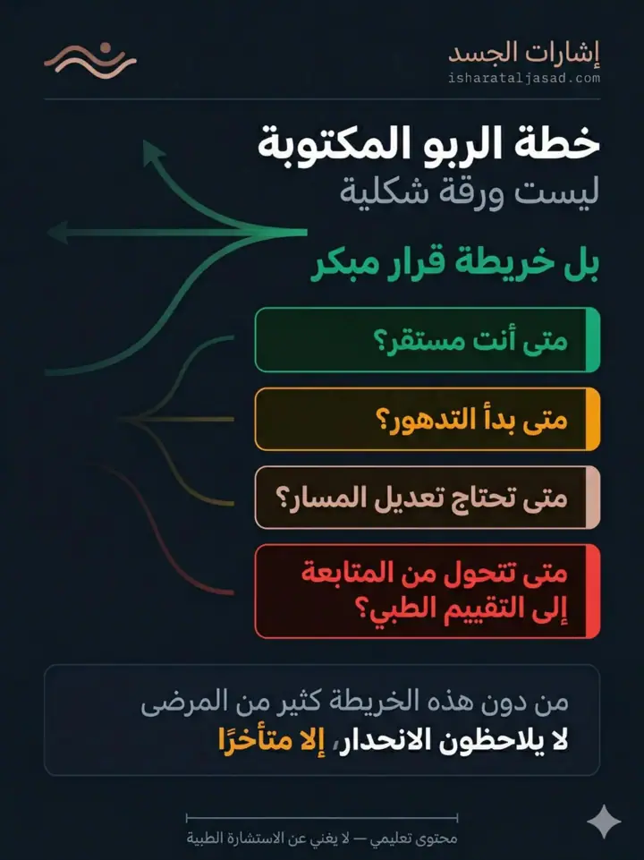 الشريحة 14 من 20: الربو ليس صفيرًا فقط
