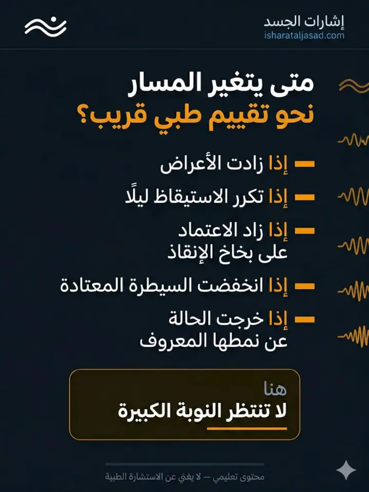 الشريحة 15 من 20: الربو ليس صفيرًا فقط