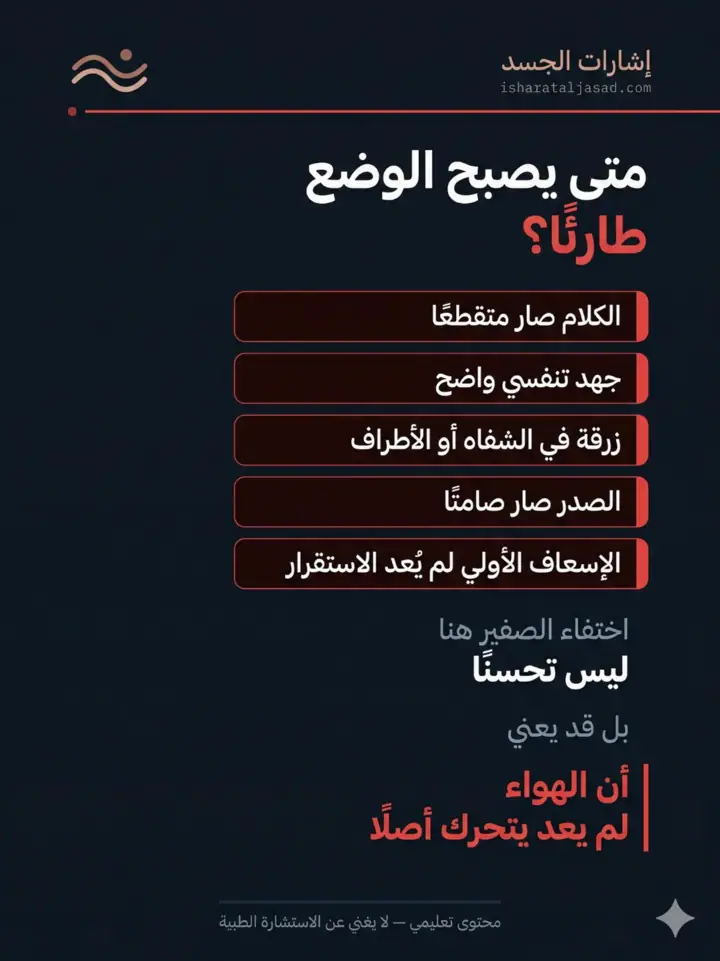 الشريحة 16 من 20: الربو ليس صفيرًا فقط
