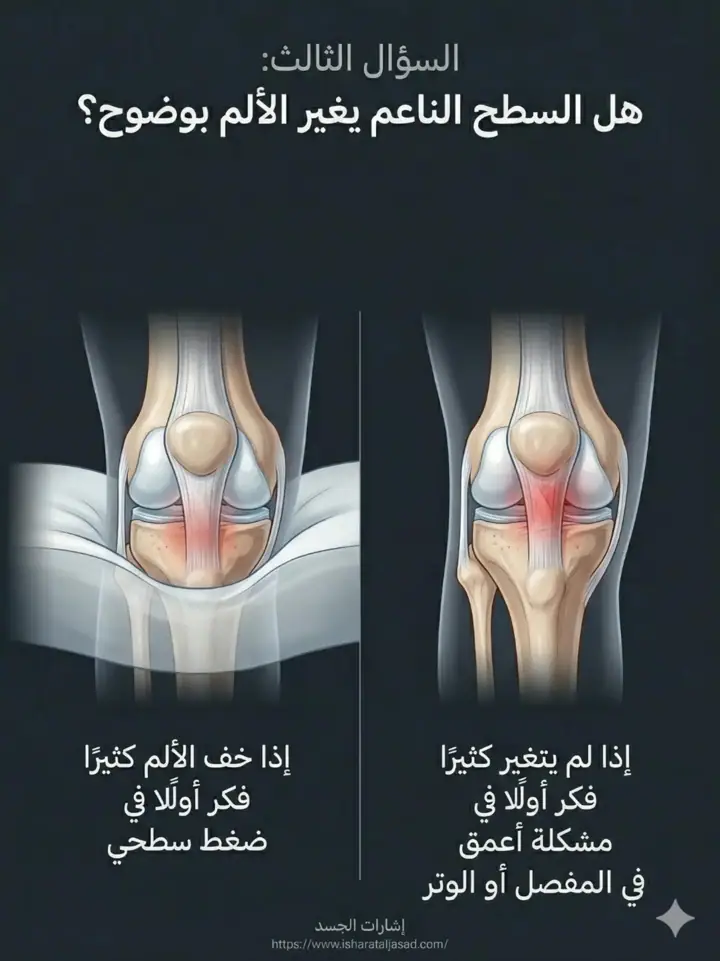 الشريحة 6 من 20: ألم ما تحت الركبة