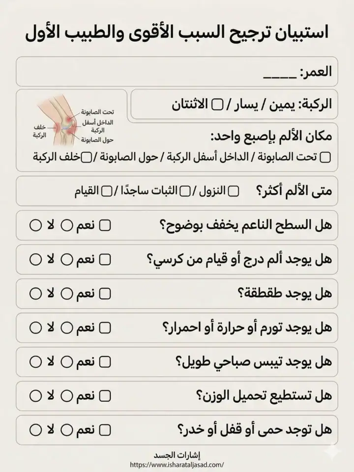 الشريحة 18 من 20: ألم ما تحت الركبة