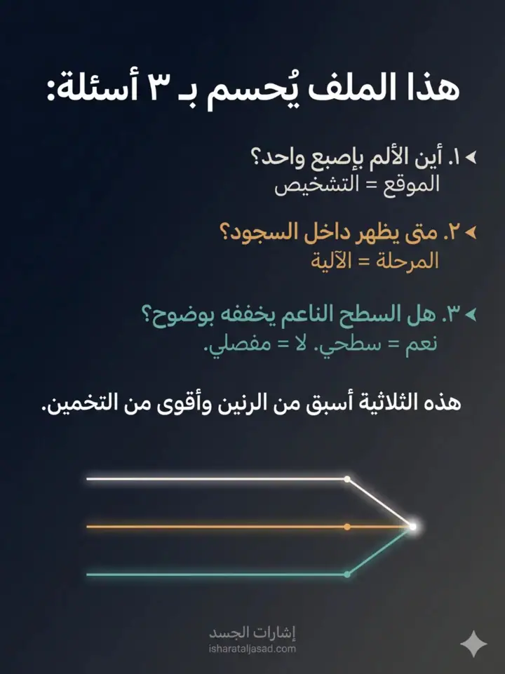 الشريحة 4 من 27: ألم ما تحت الركبة