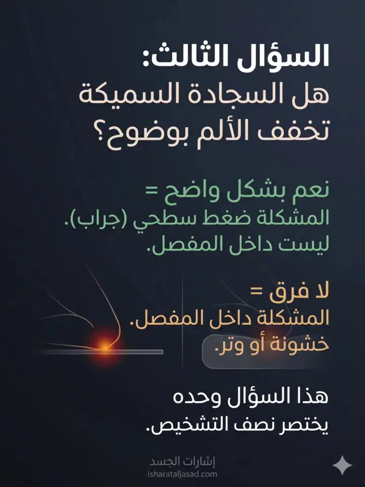 الشريحة 7 من 27: ألم ما تحت الركبة